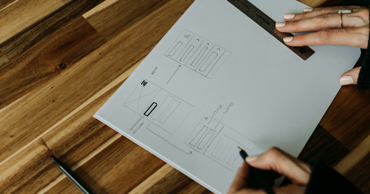 Funnel Visualization