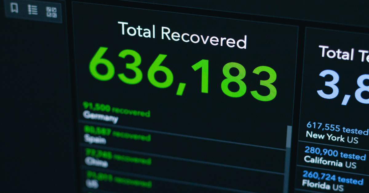 Increased Technical Debt with Hard-Coded Tracking