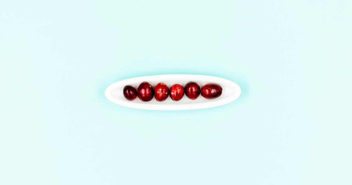 A/B Testing Experiment