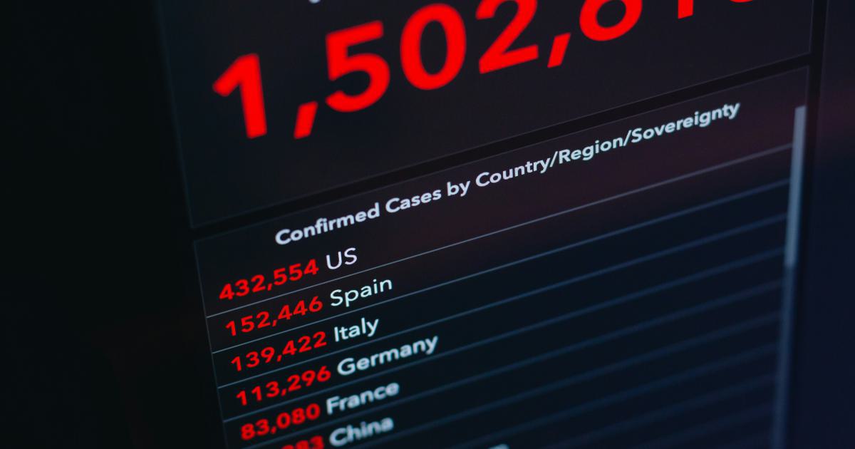 How To Leverage Google Analytics Enhanced Ecommerce Tracking