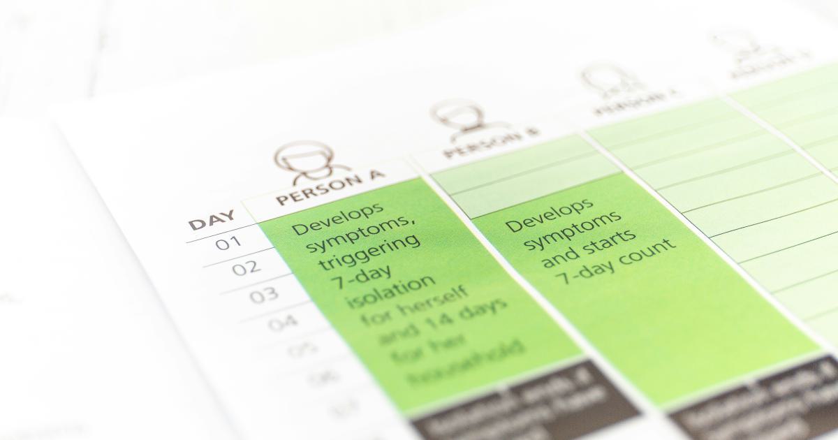 On-Page SEO Checklist