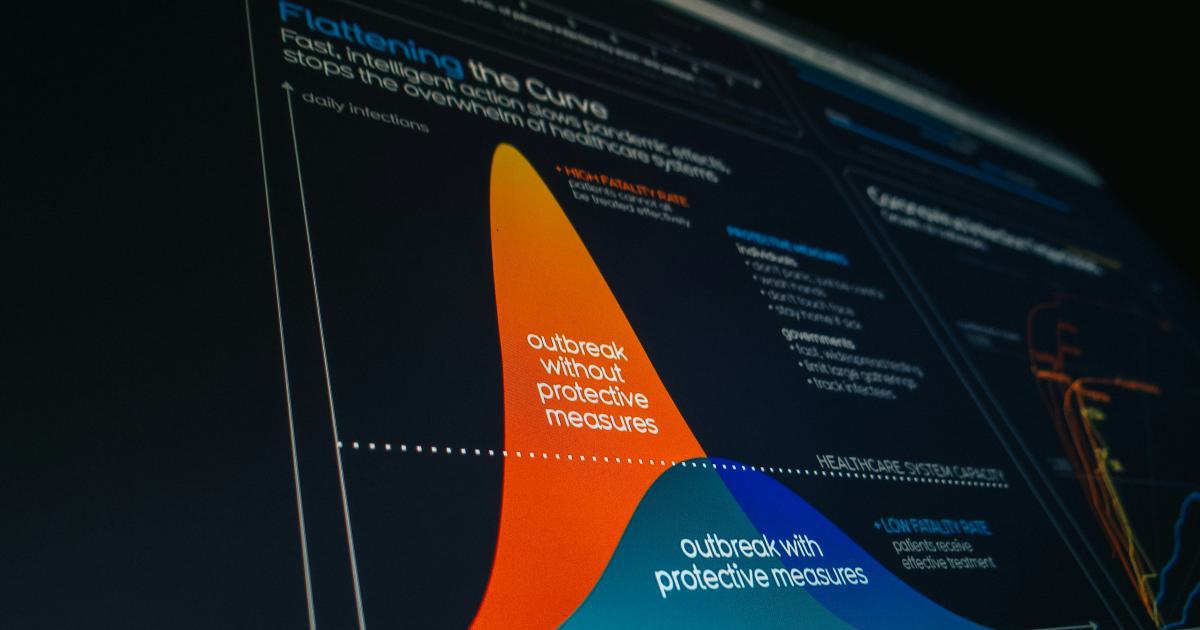 Revive Engagement with Seamless Scroll Depth Metrics