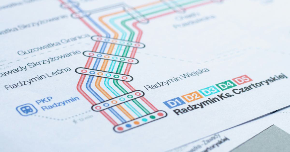 Local Search Performance Tracking