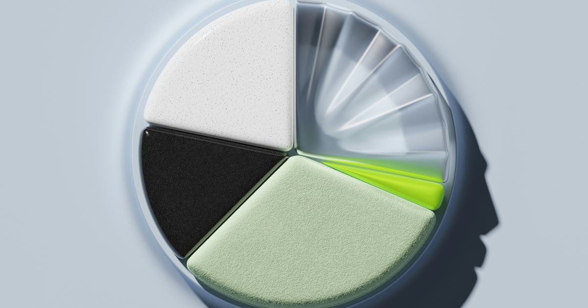 Backlink Opportunity Analysis