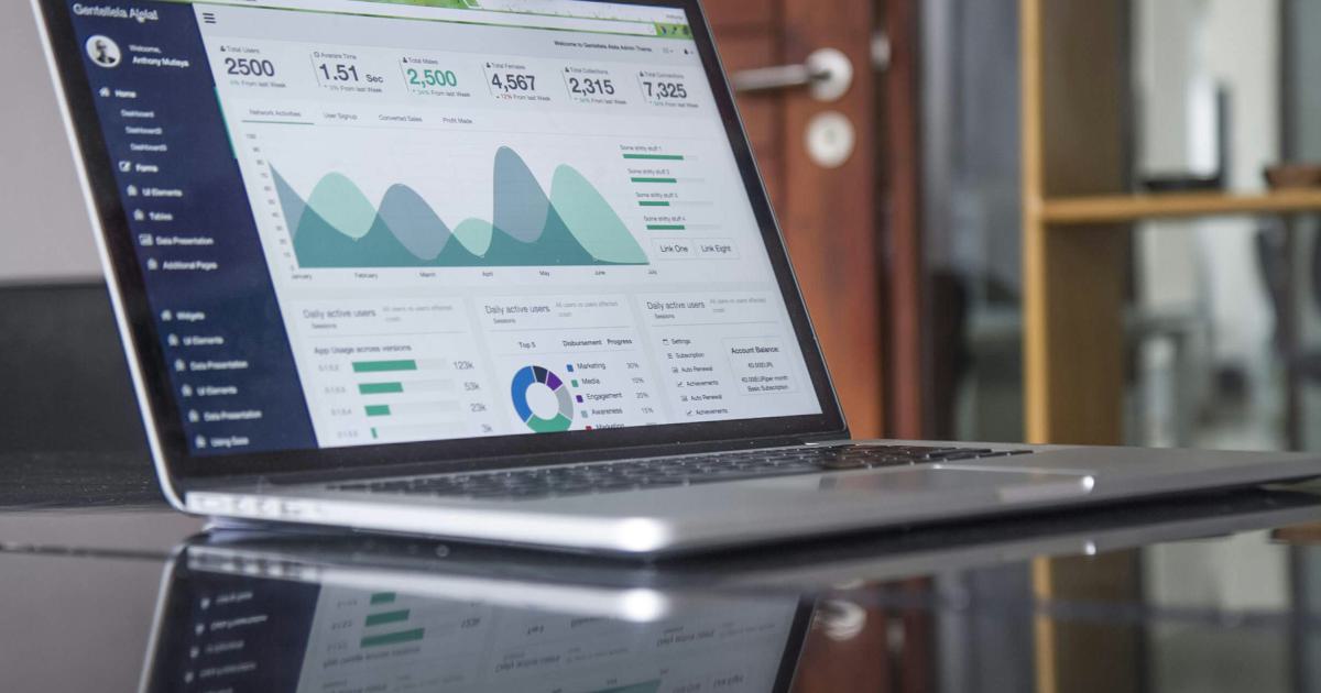 Competitor Paid Advertising Analysis: AdWords vs. Facebook Ads Performance Insights