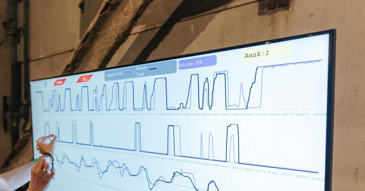 Continuous Monitoring and Refinement