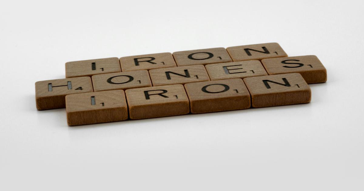 Keyword Prioritization