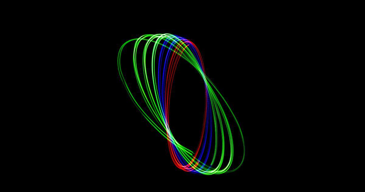 Backlink Visualization