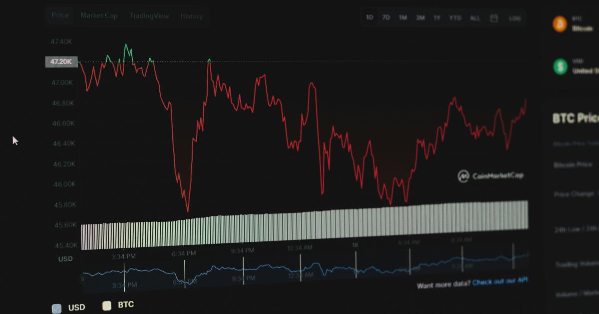 Performance Monitoring and Optimization