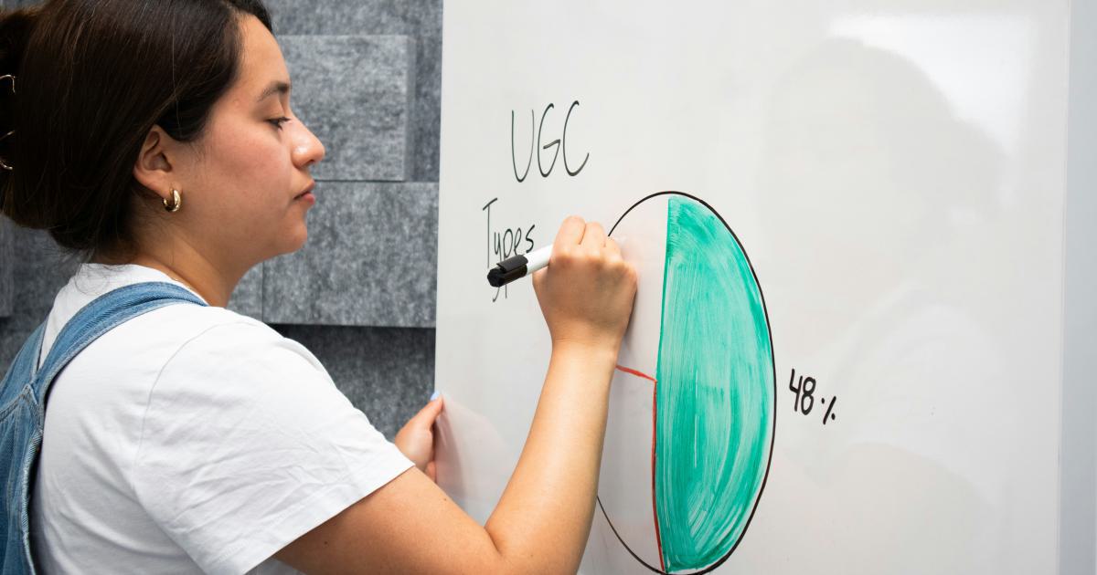 Amplify Your Brand with a User-Generated Content Strategy