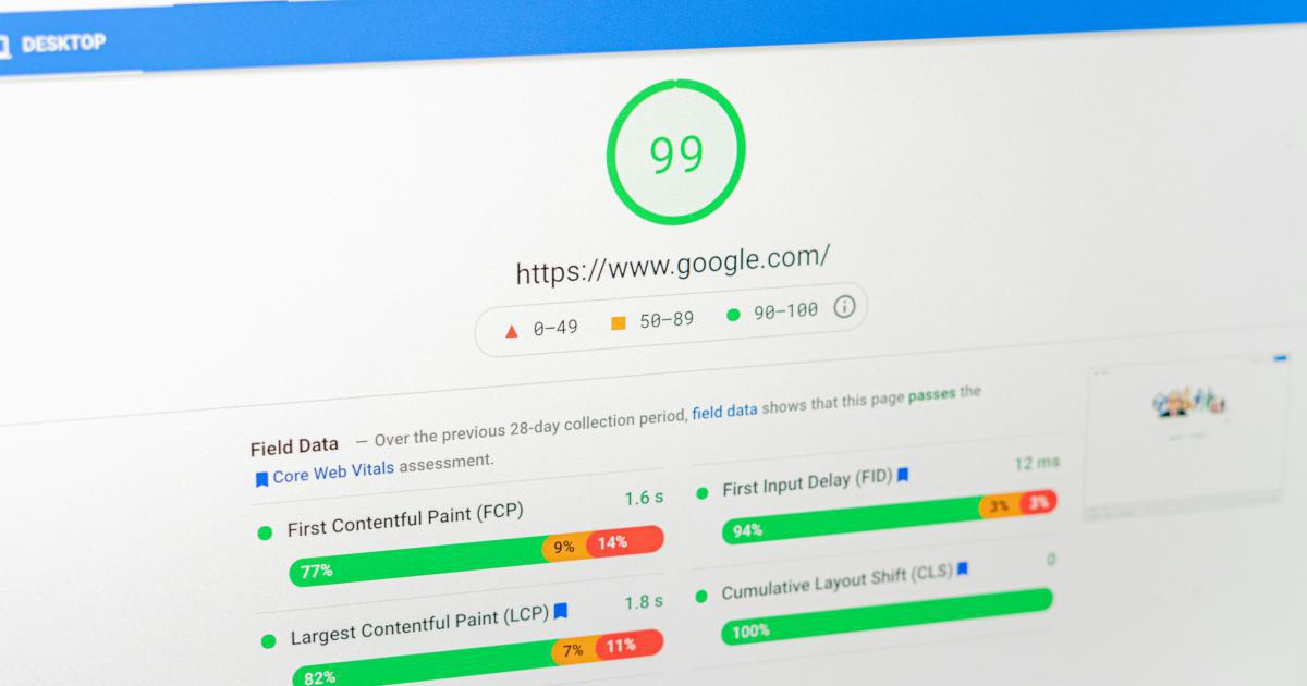 Hubspot Content Performance Dashboard
