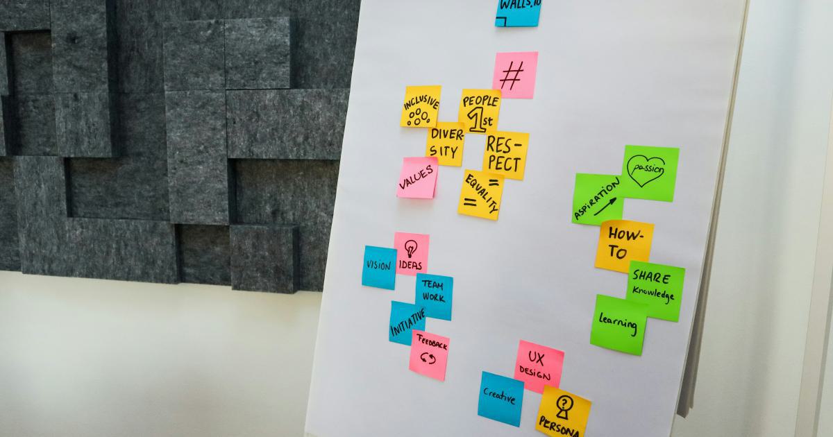 Content Governance Workflows