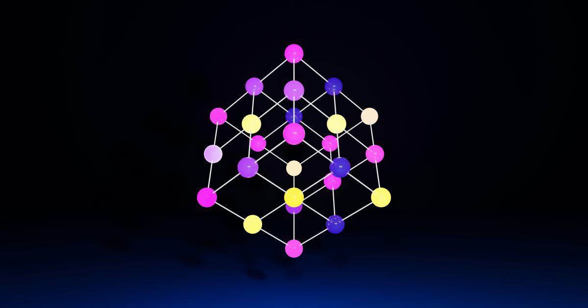 Networking Concept