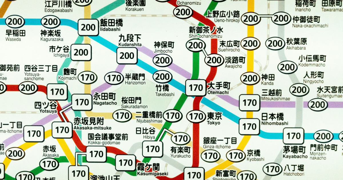 Referral Traffic Diagram