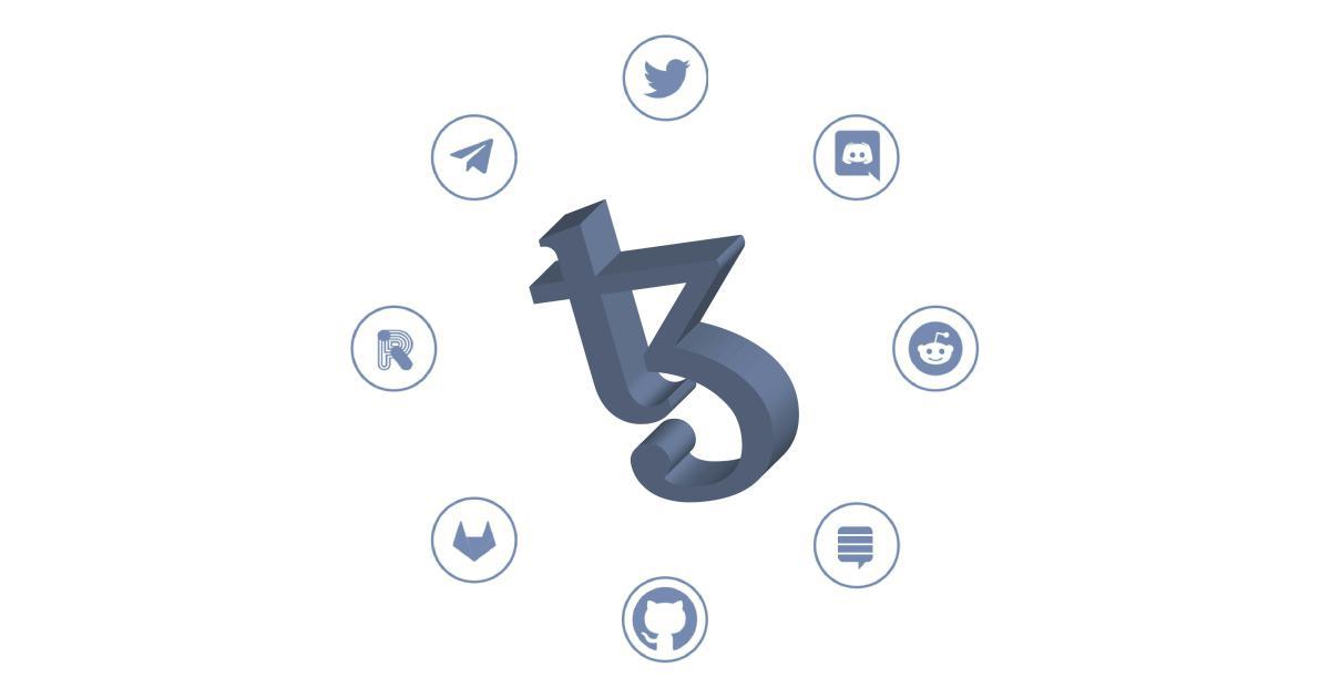 Centralized Content Repository