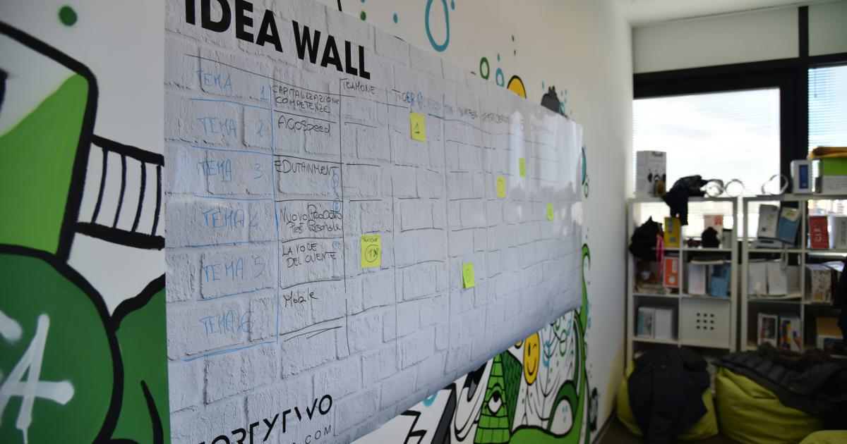 Collaborative Brainstorming