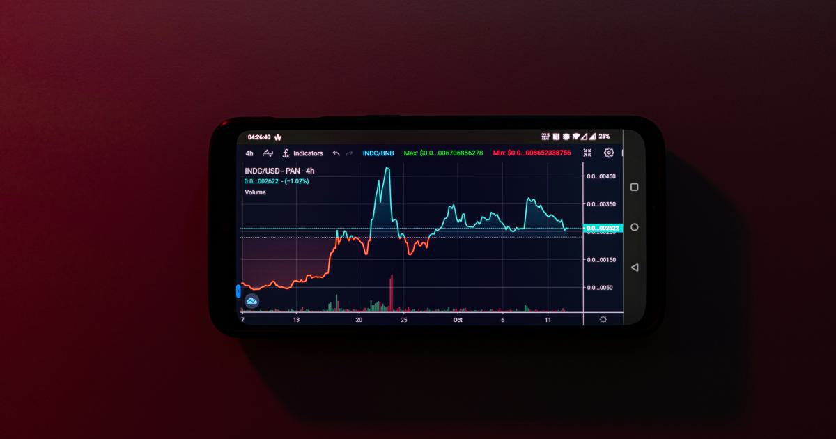 Analytics Dashboard