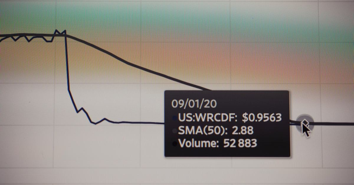 Detailed Data Analysis