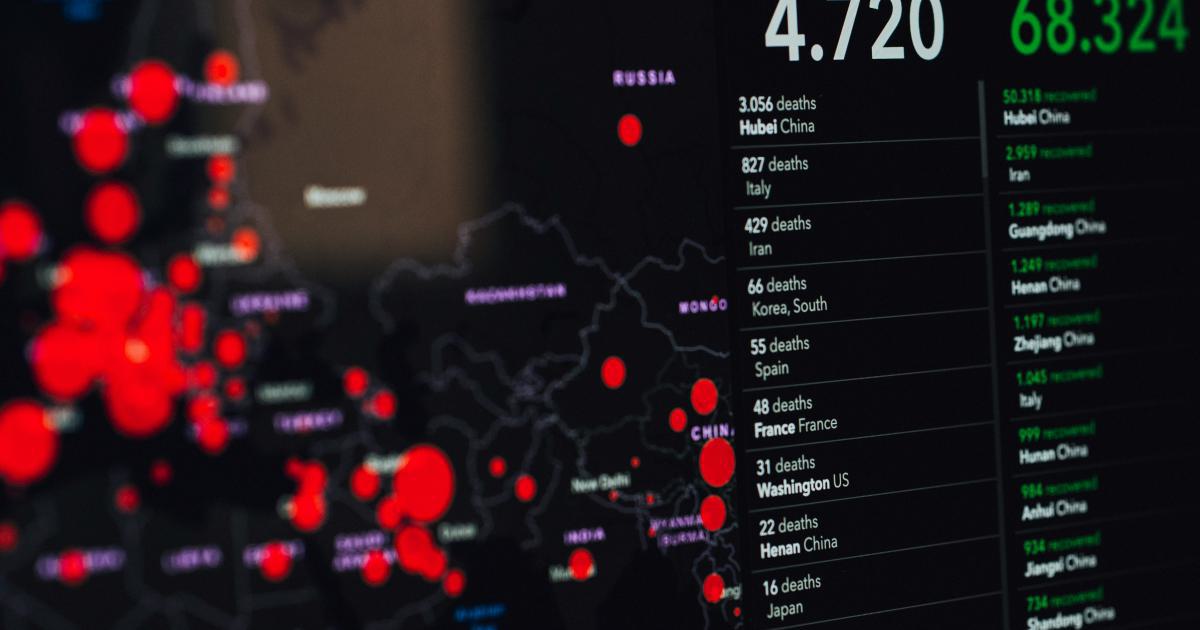 How to Simplify Complex Data Analysis Using Custom Dashboards