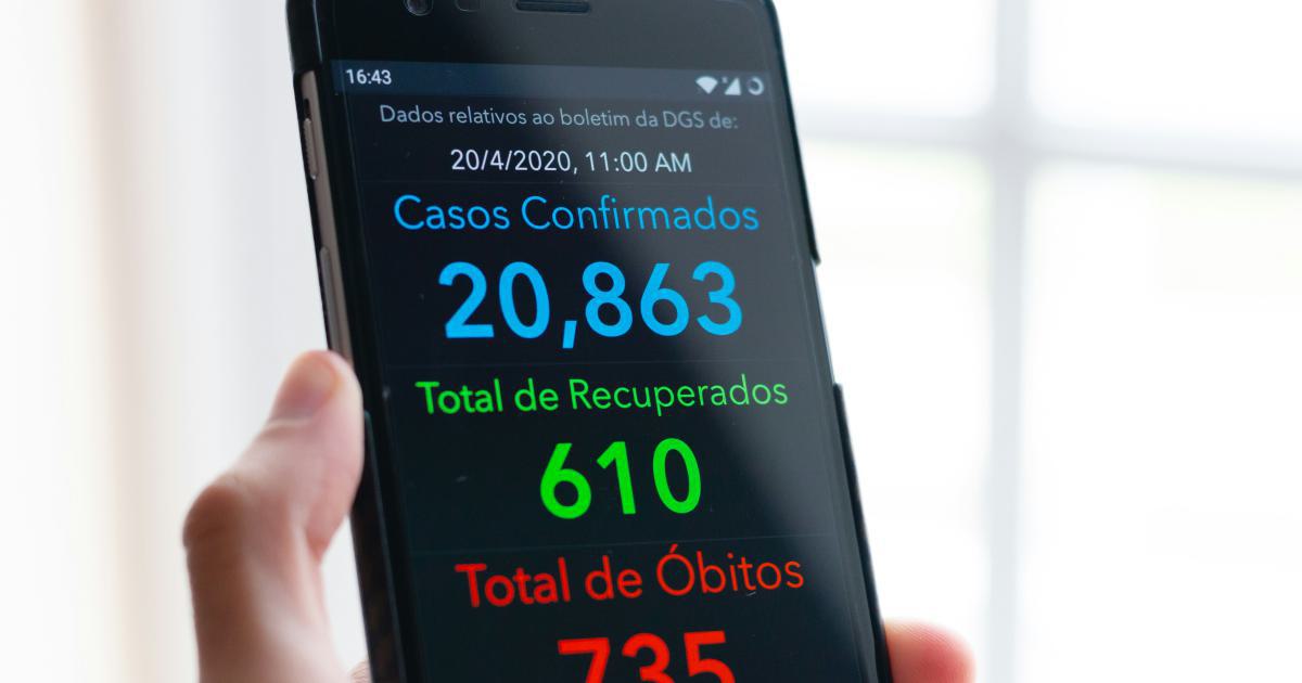 Responsive Mobile Data Visualization