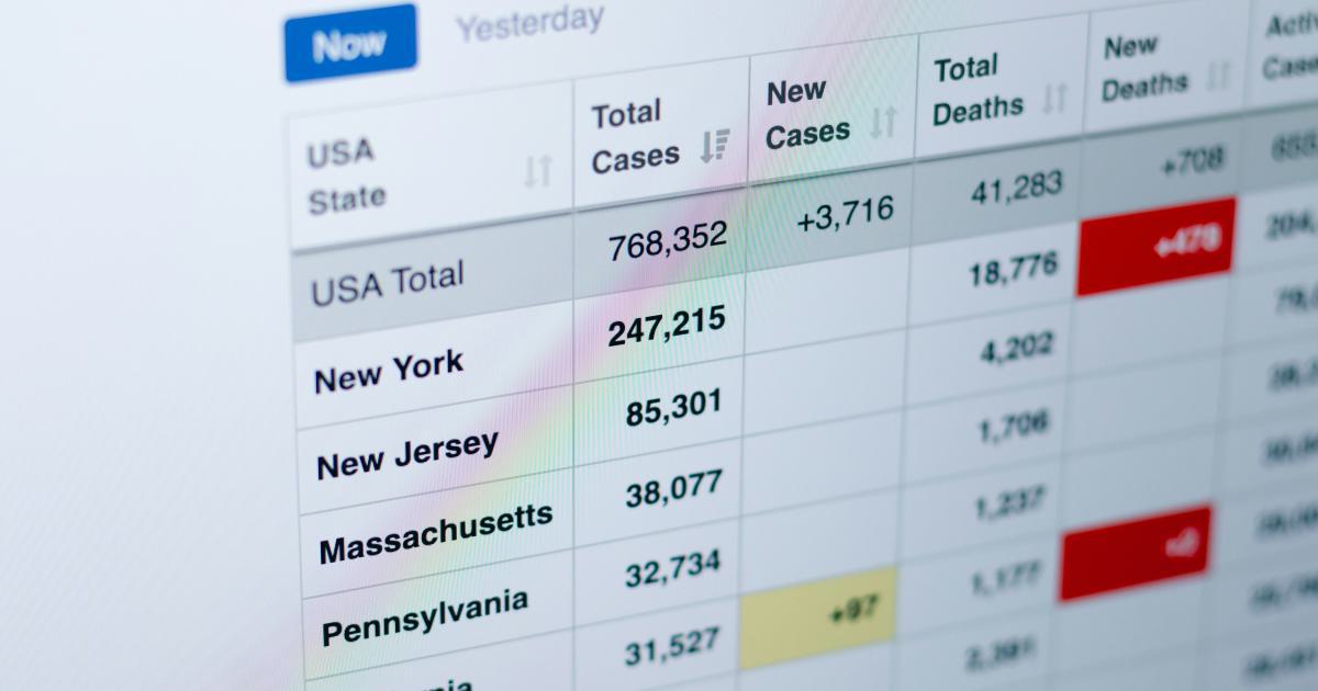 Mastering Consistent Local Business Data Across Listing Sites