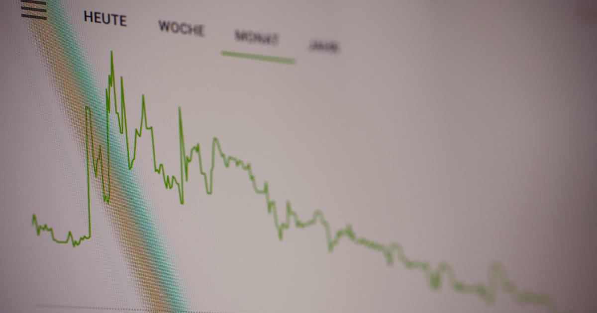 Indexation Rate and Index Coverage