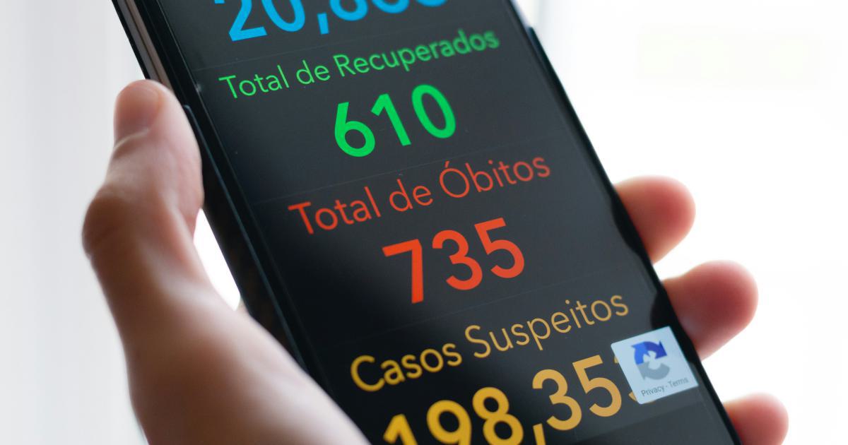 Mobile App Technical Performance Metrics