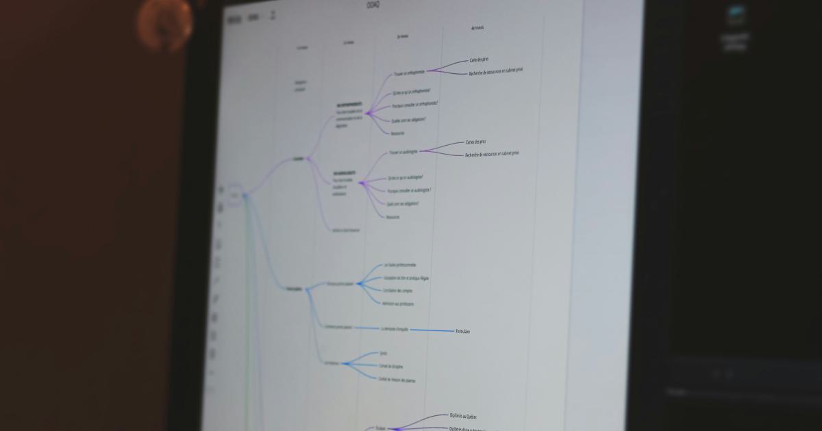 HTTP/2 Server Push Diagram