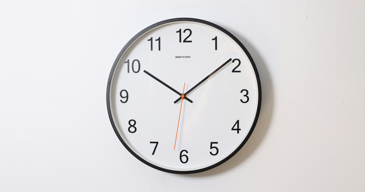 Server Response Time Impact