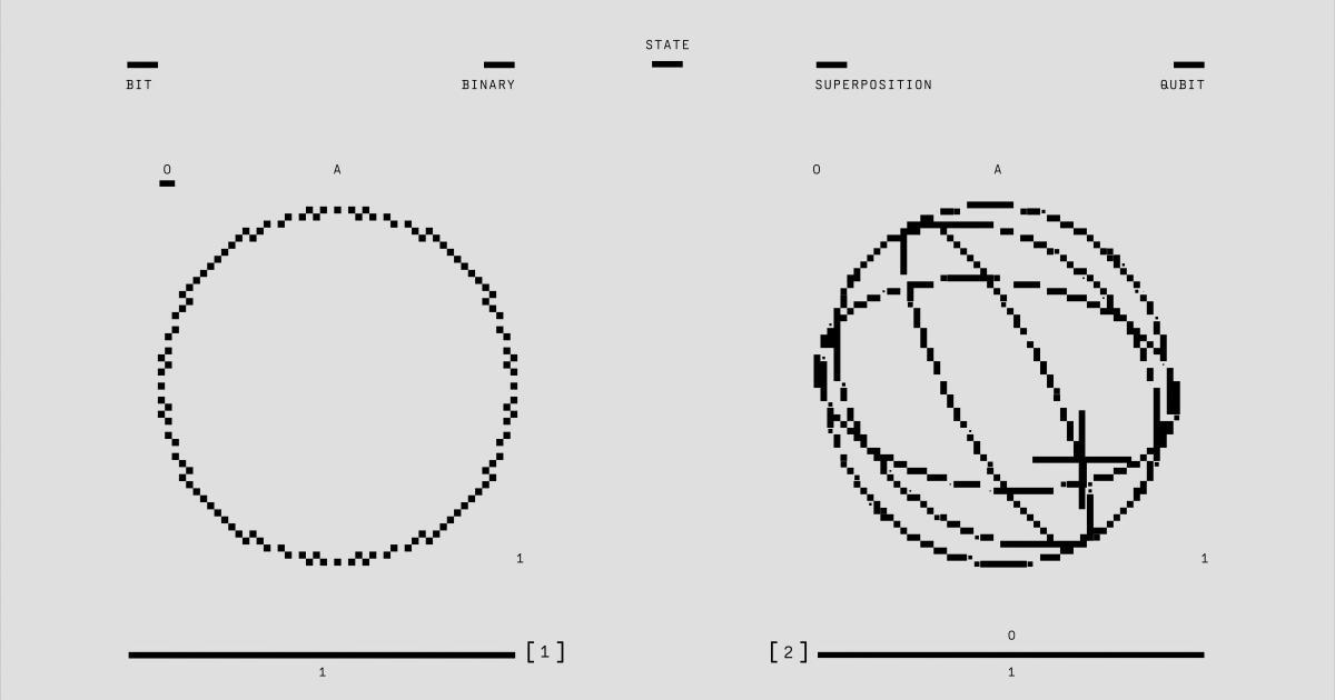 Diagram Showing Context-Aware Prefetching