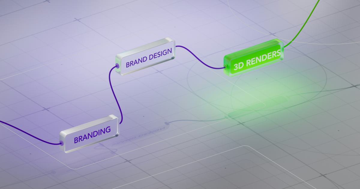 Controlled Testing Environment Diagram