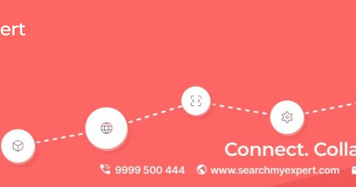 Multi-Step Form Conversion Rates