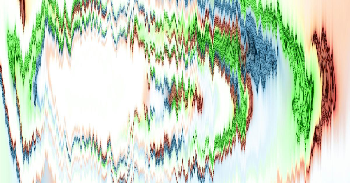 Heatmap Analysis