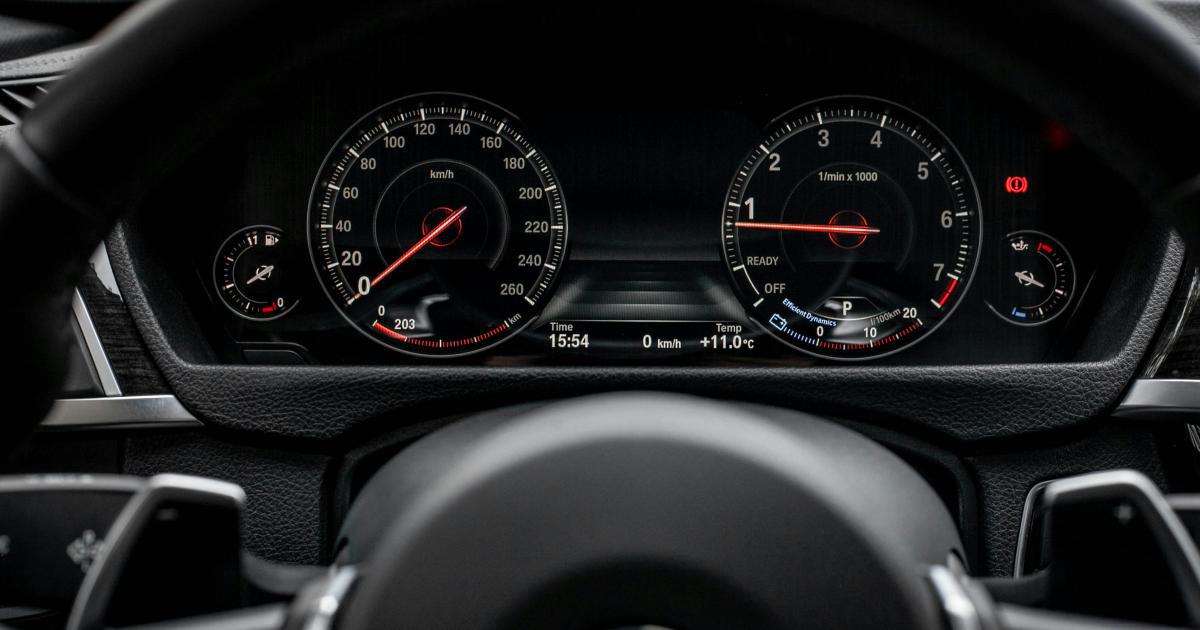 Key Performance Indicators