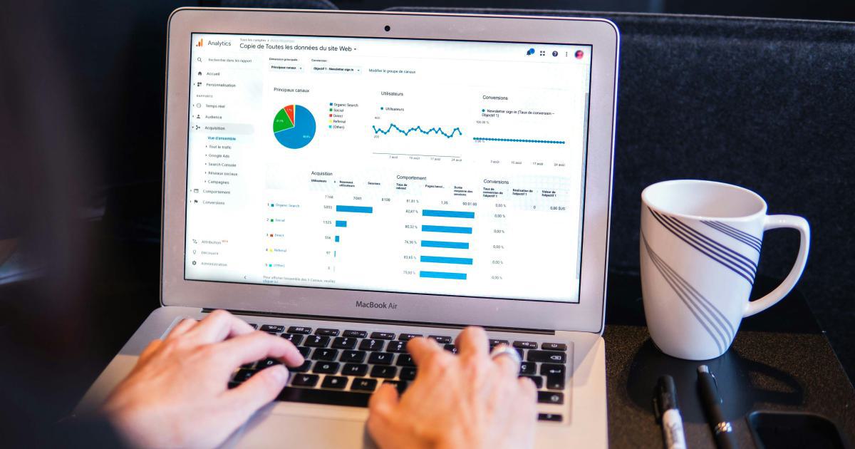 Measuring and Optimizing Performance