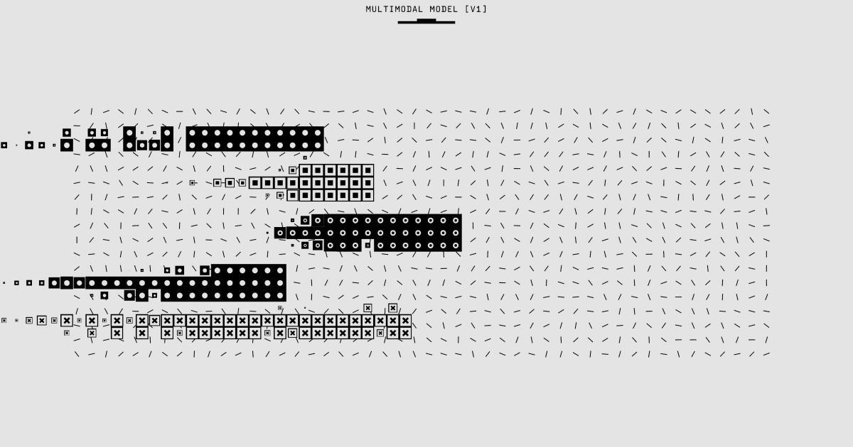 Accessible Data Visualizations