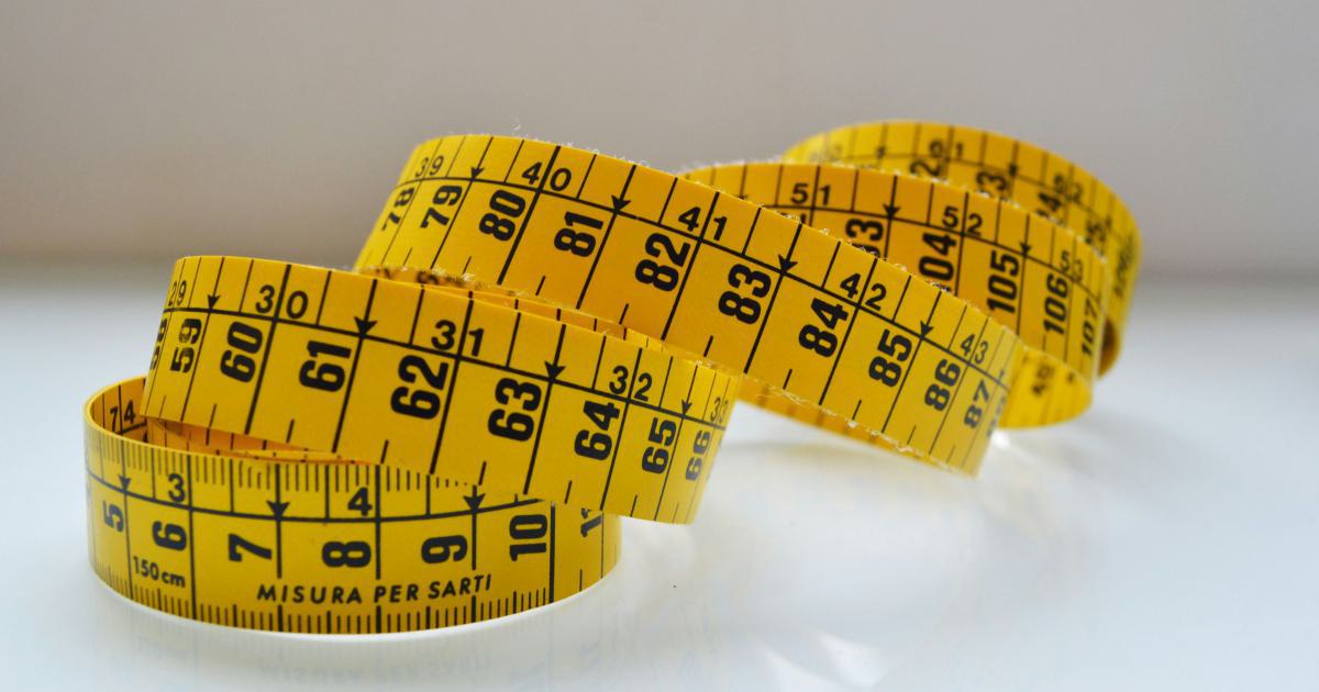 Measurement and Iteration