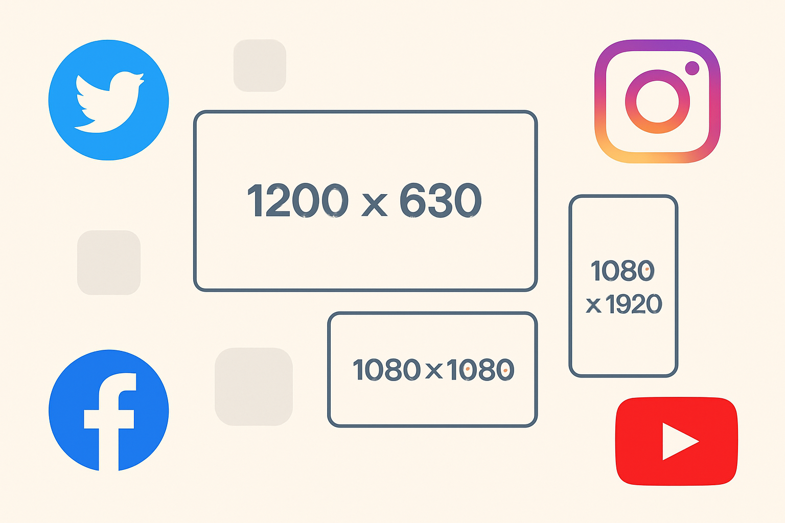 Infographic showing recommended social media photo sizes across multiple platforms