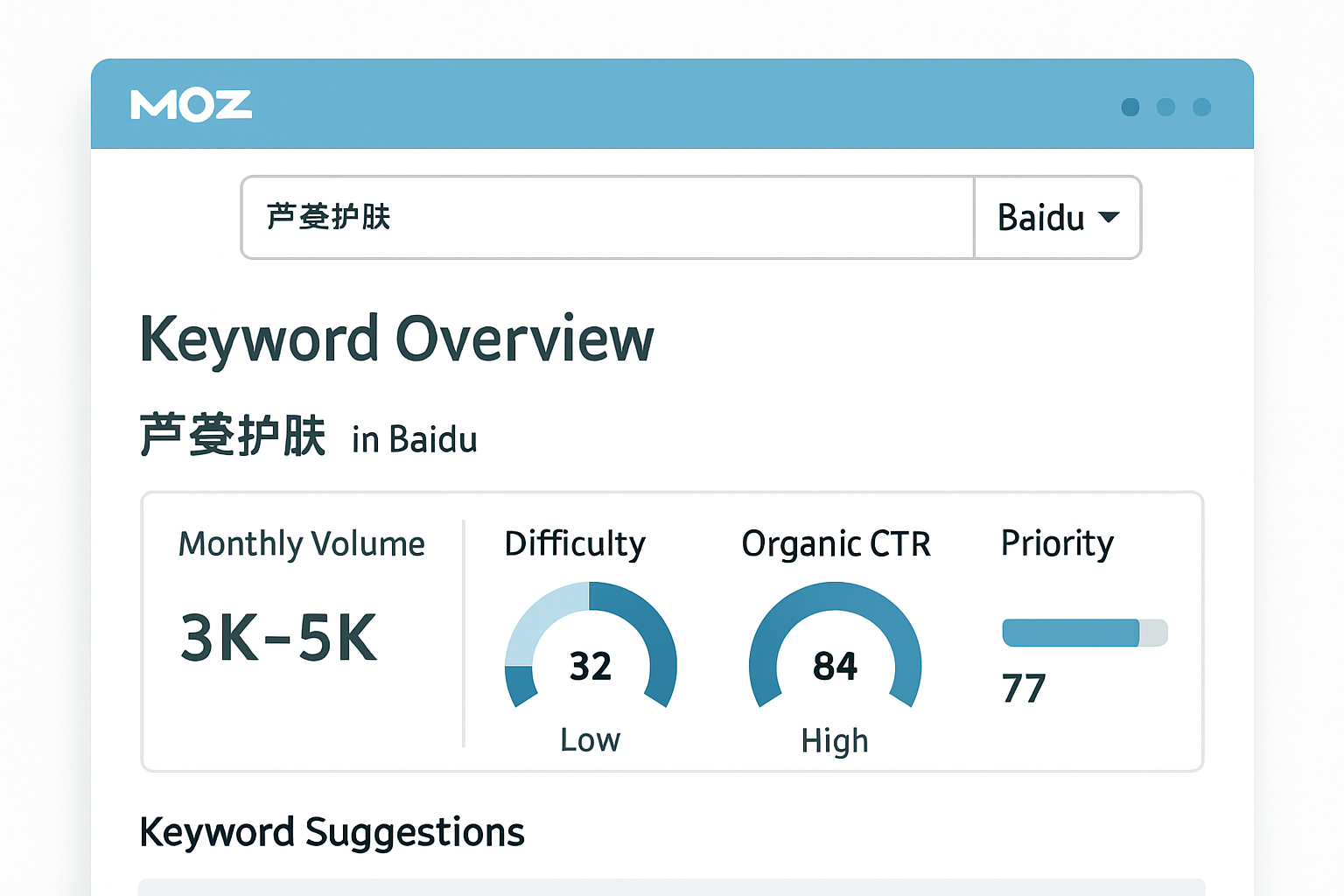 Moz Keyword Explorer showcasing detailed metrics for Chinese keyword selection targeting Baidu search engine.