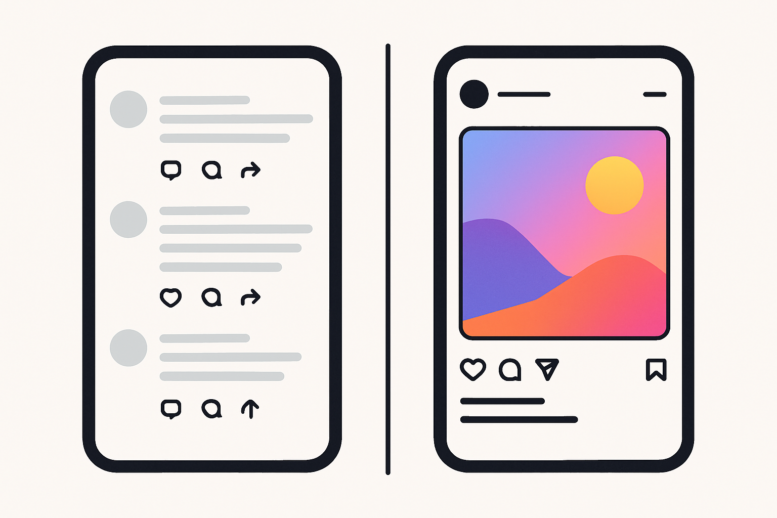 Visual comparison of Threads