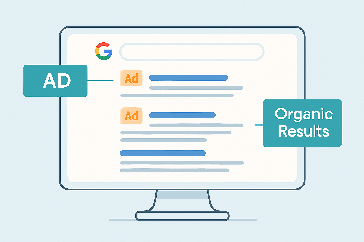 Paid vs Organic Google Results - Key Differences Explained