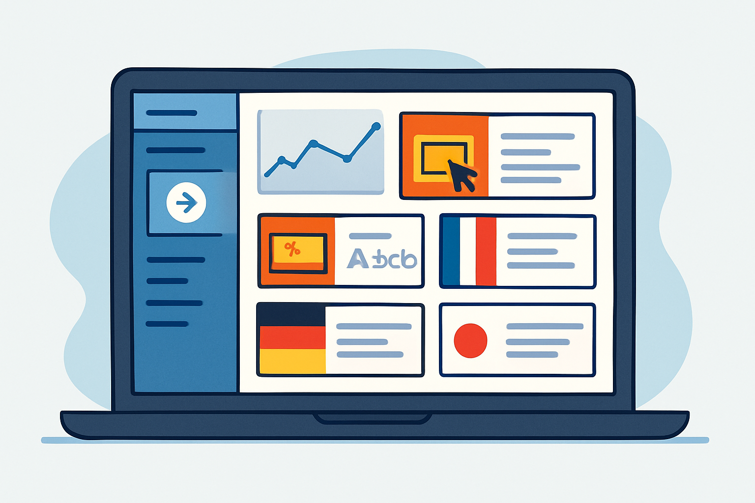 Dashboard of a multilingual PPC campaign with clear segmentation by language and cultural ad copy variations