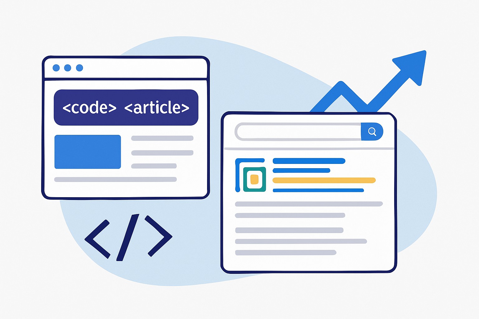 SEO semantic markup for Better Google Rankings