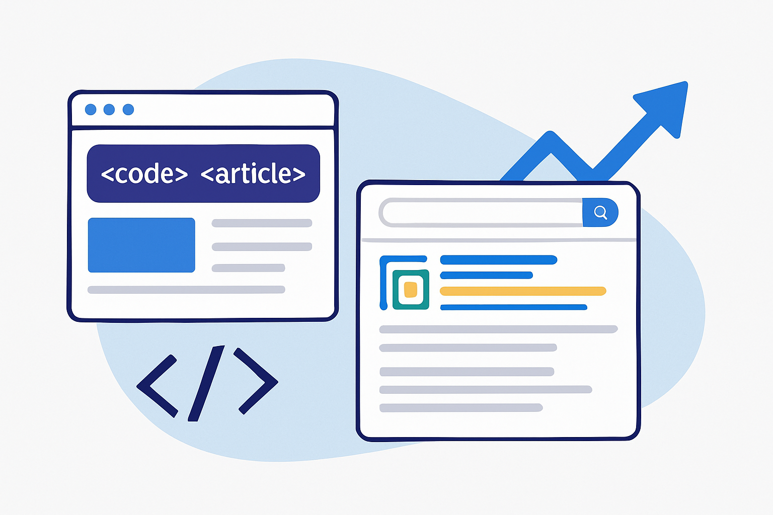 SEO semantic markup for Better Google Rankings